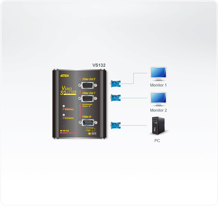 2-Port VGA Splitter Wall Plate (350MHz) — изглед 2