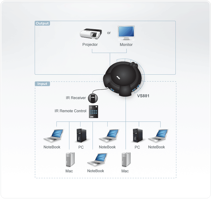 8-Port VGA Switch with Auto Switching — изглед 2
