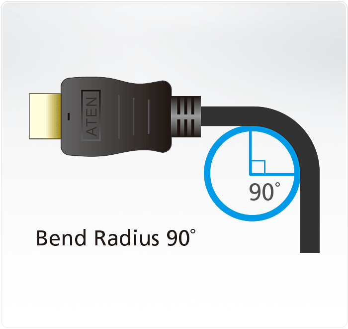 0.3 m High Speed HDMI™ Cable with Ethernet (True 4K) — изглед 2