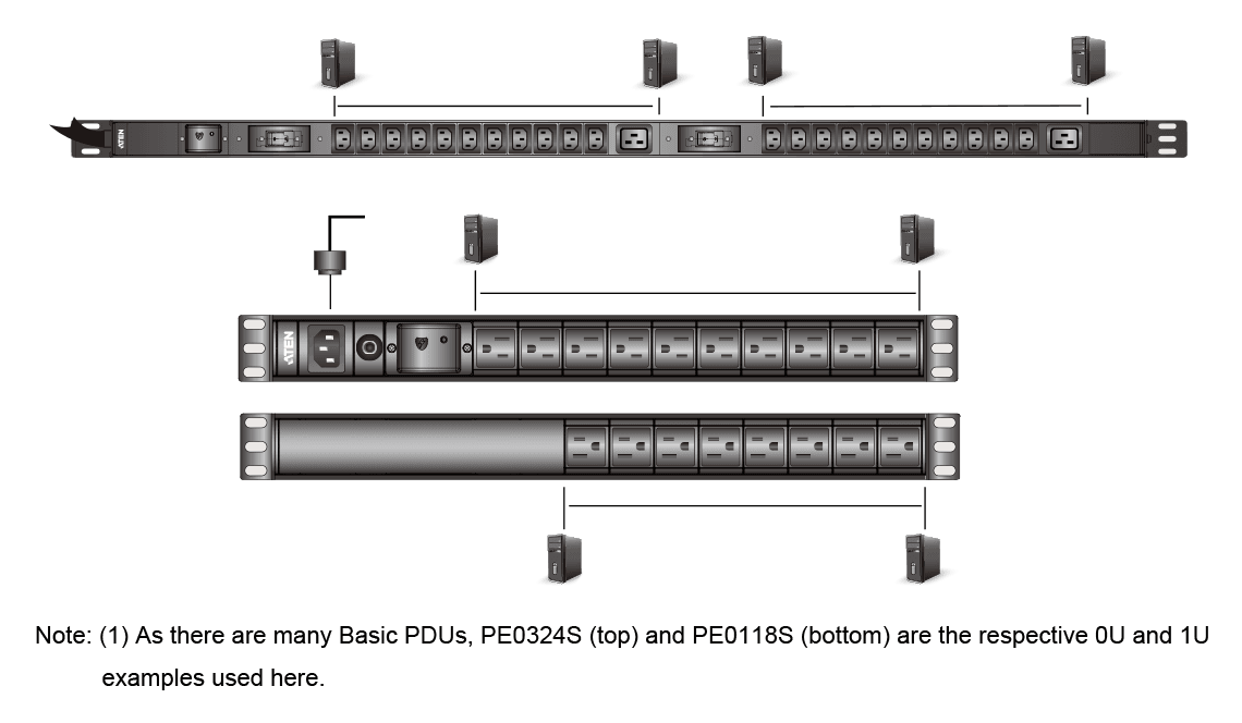 1U Basic PDU with Surge Protection — изглед 7