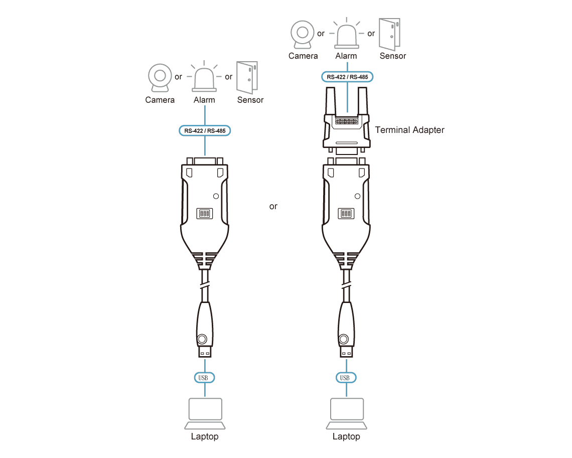 USB to RS-422/485 Adapter (1.2 m) — изглед 5