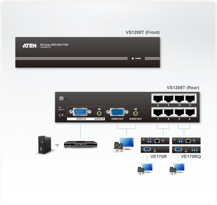8-Port VGA/Audio Cat 5 Splitter — изглед 4