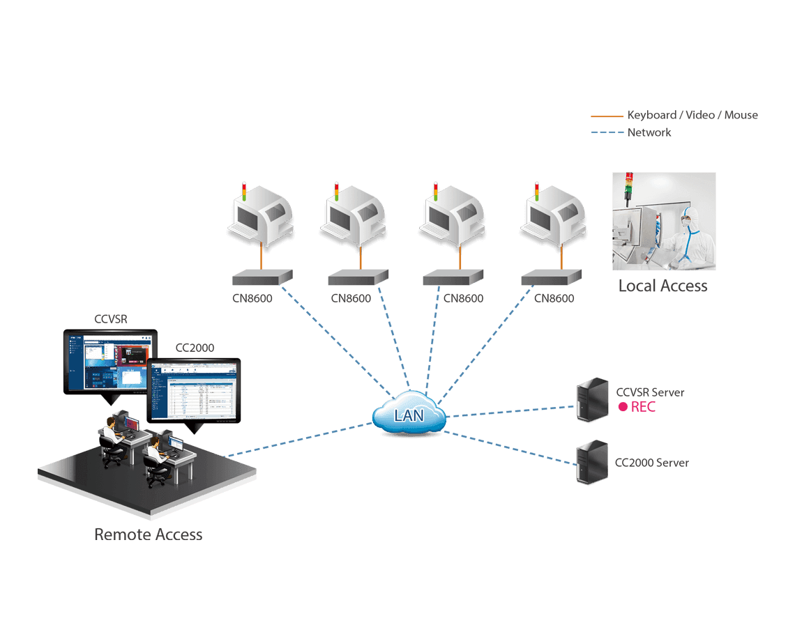 Video Session Recording Software — изглед 3