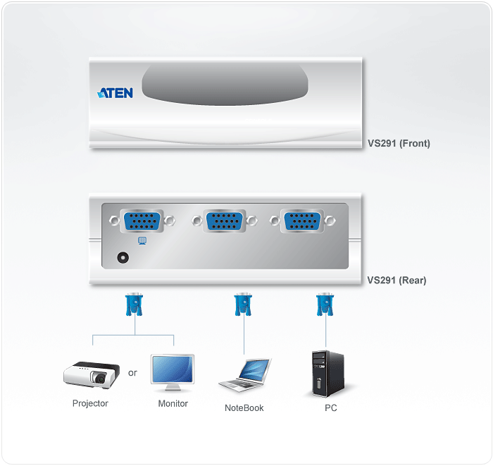 2-Port VGA Switch — изглед 3