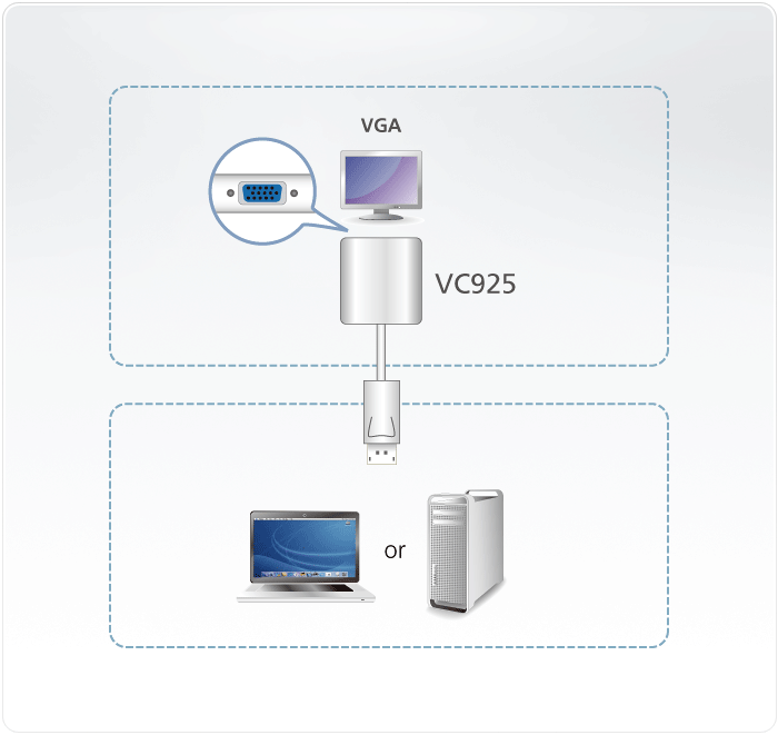 DisplayPort to VGA Adapter — изглед 5