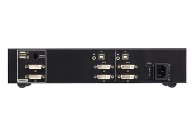 2-Port USB DVI Dual Display Secure KVM Switch (PSD PP v4.0 Compliant)