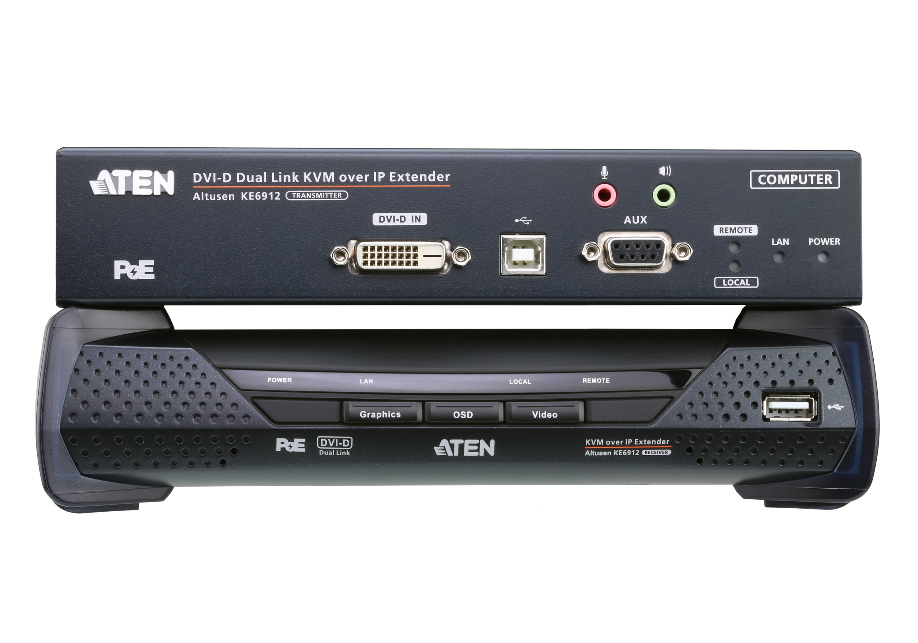2K DVI-D Dual Link KVM over IP Extender with PoE