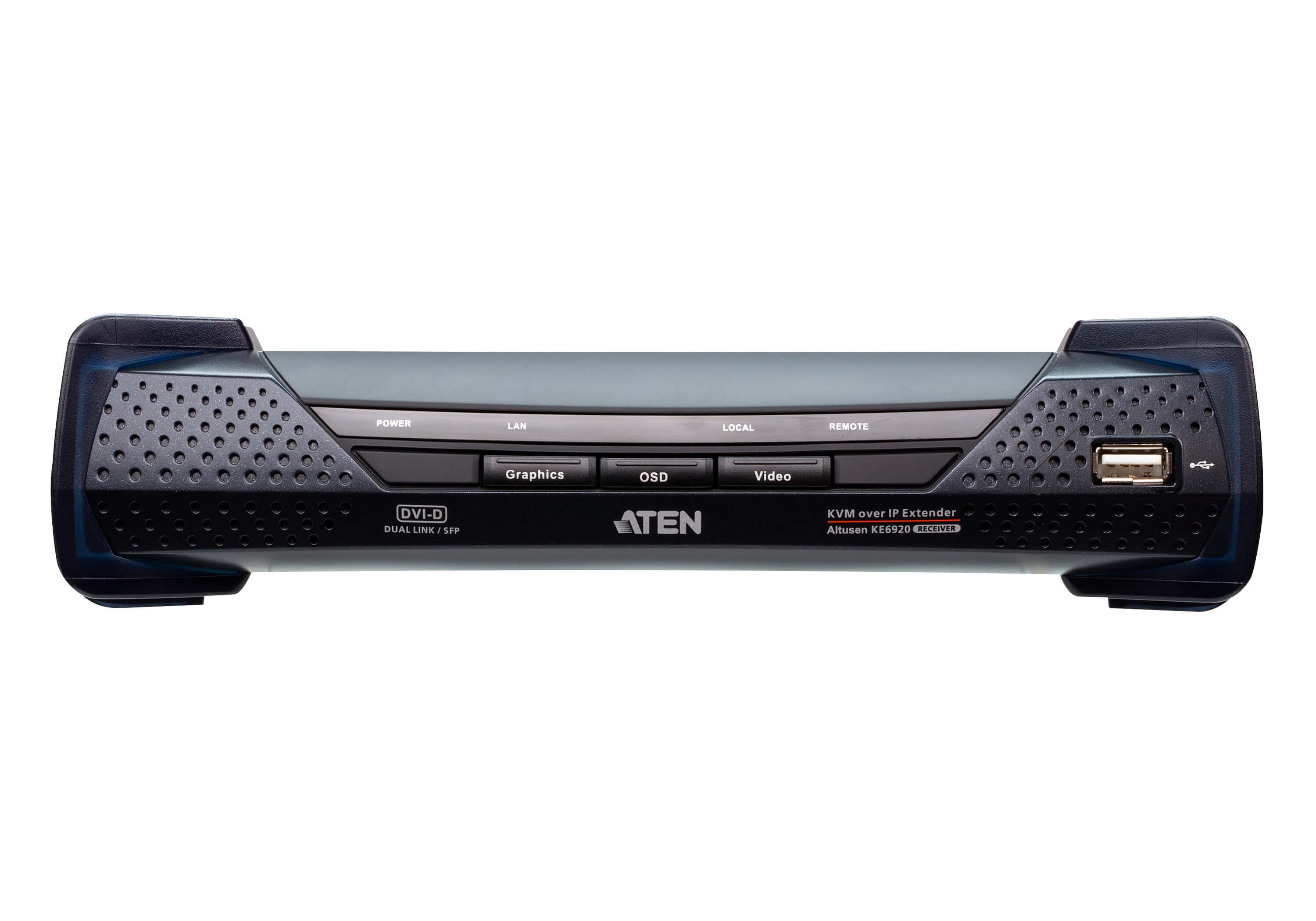 2K DVI-D Dual-Link KVM over IP Receiver with Dual SFP