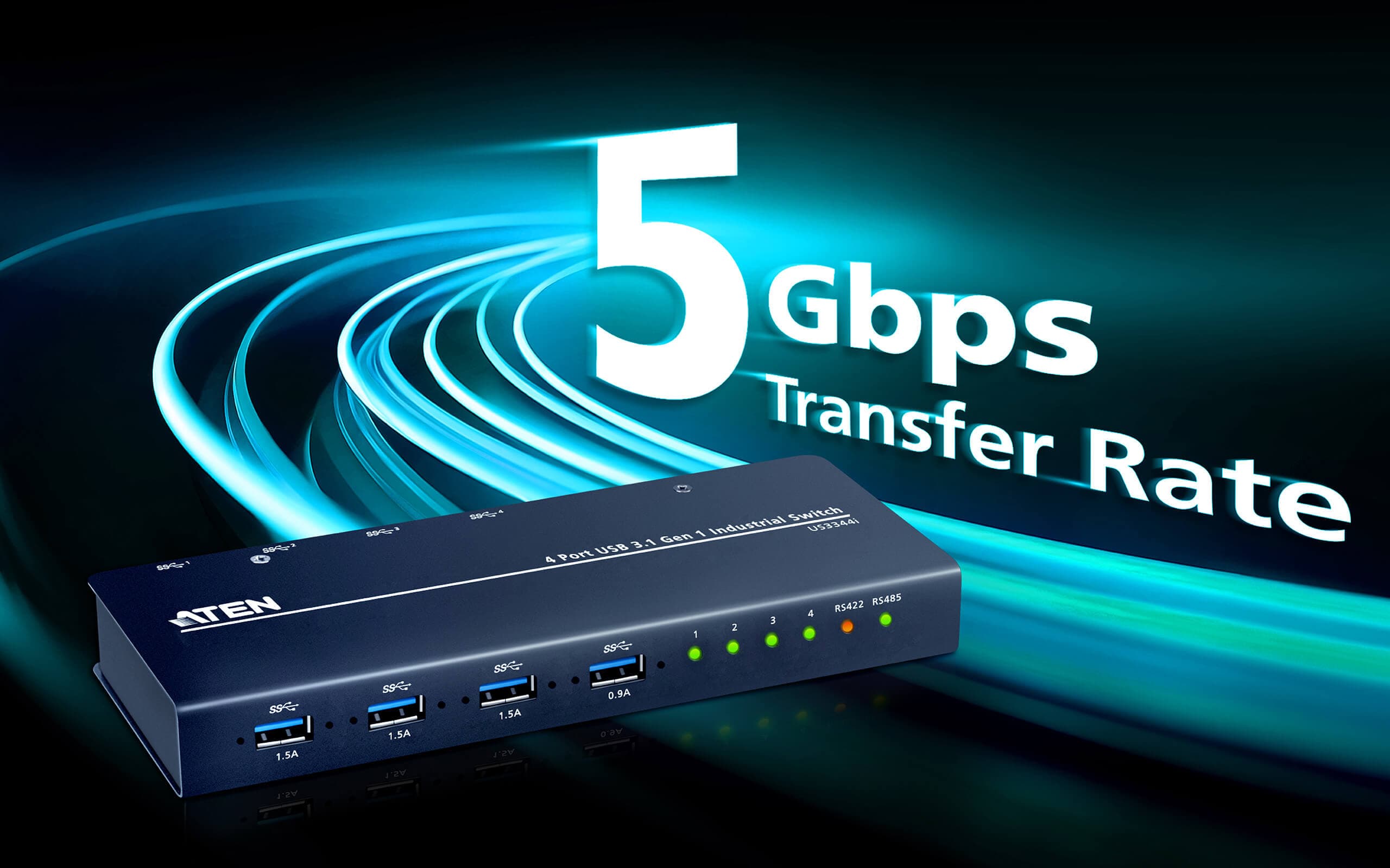 4 x 4 USB 3.2 Gen 1 Industrial Sharing Switch — изглед 7