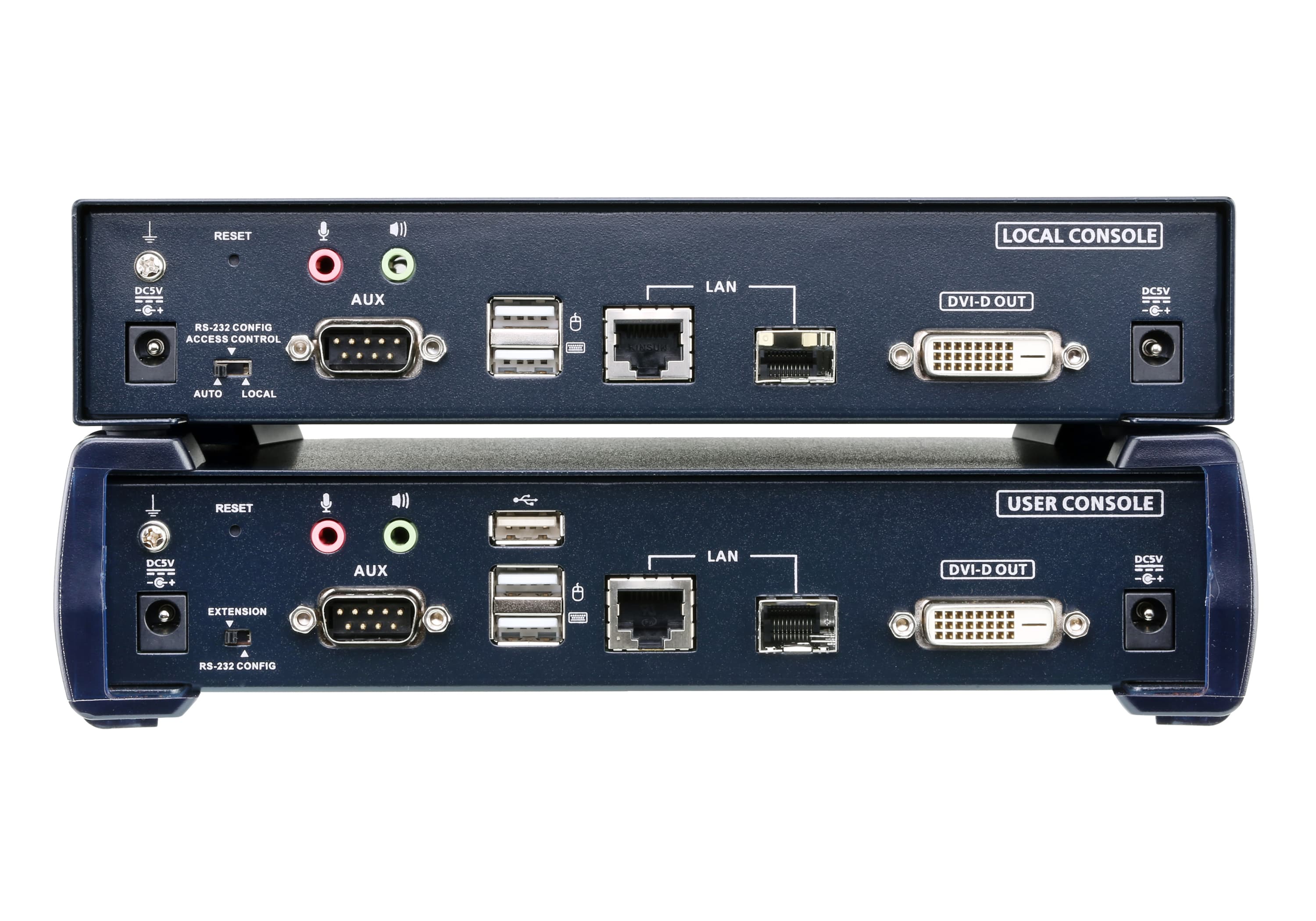 2K DVI-D Dual Link KVM over IP Extender — изглед 2