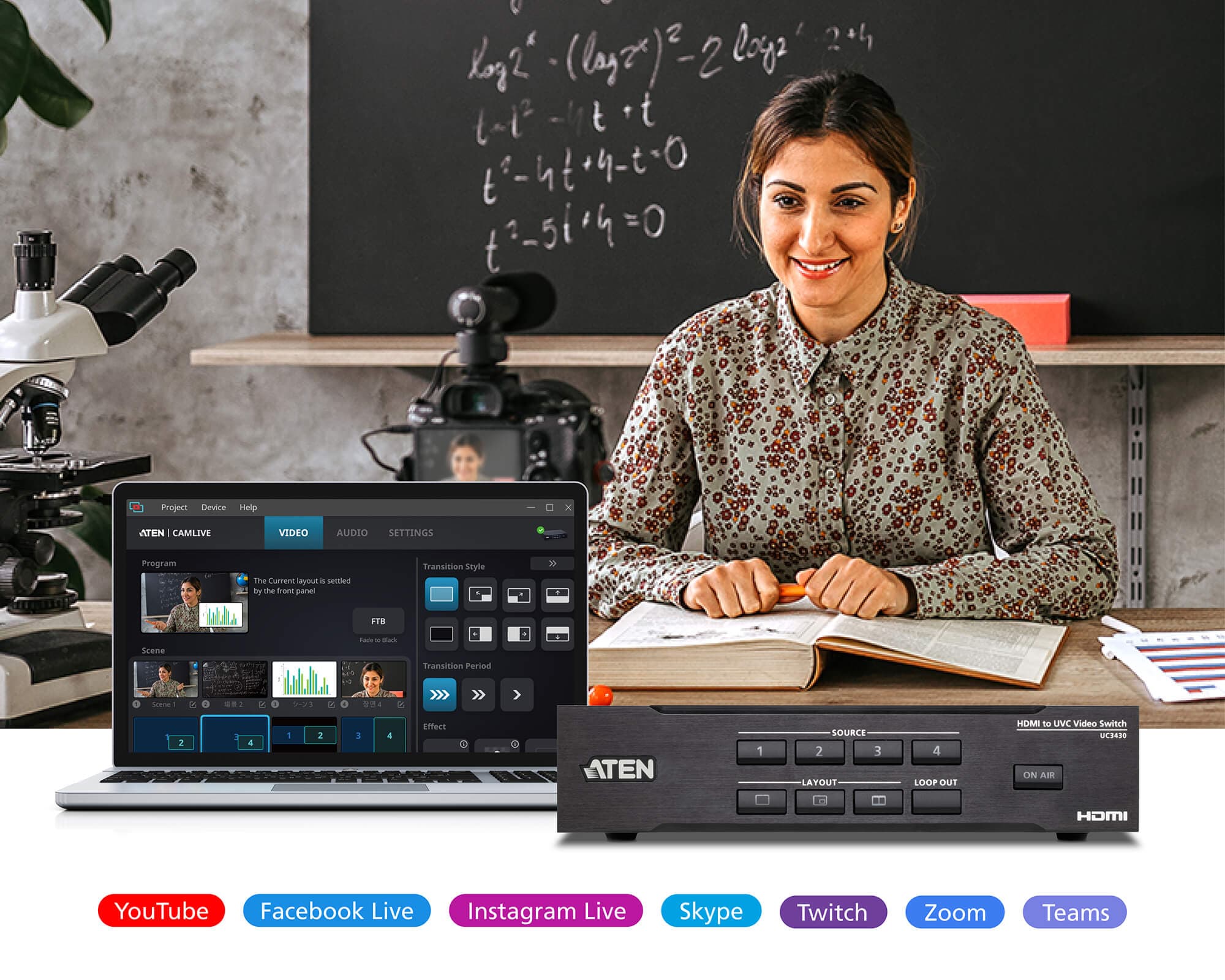 CAMLIVE™ PRO 4K 4-Input HDMI to USB Video Switcher — изглед 5