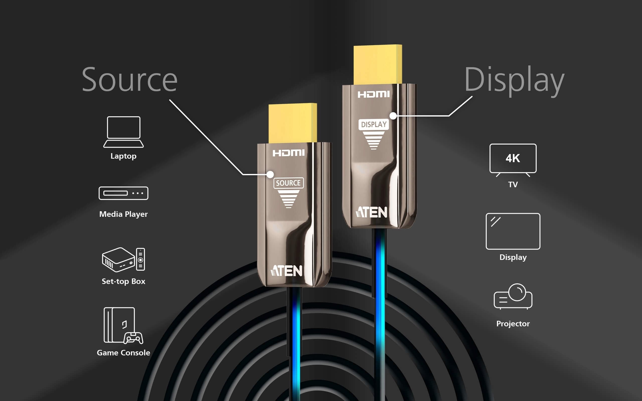 20 m True 4K HDMI Active Optical Cable (True 4K@20 m) — изглед 2