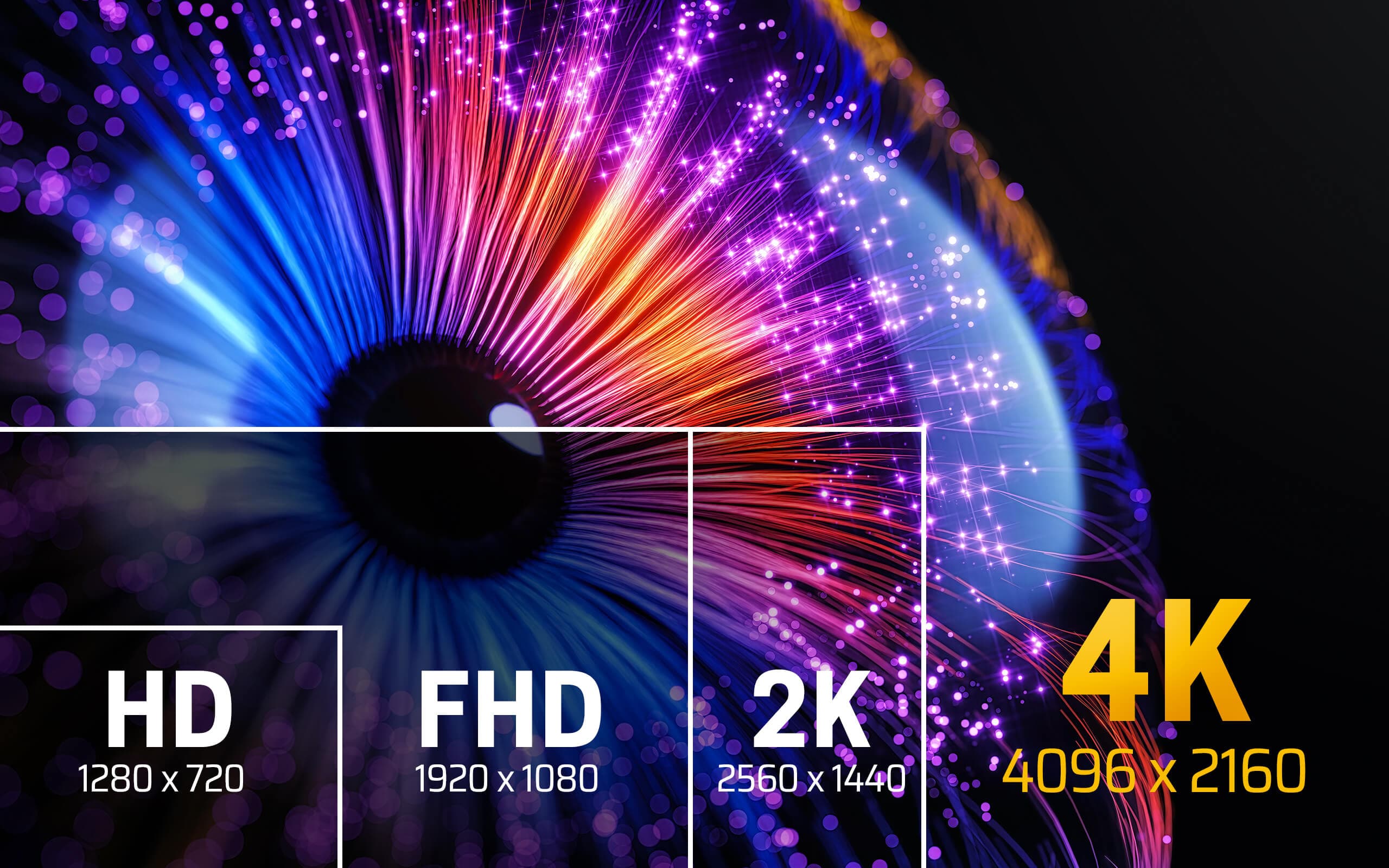 3 m High Speed HDMI™ Cable with Ethernet (True 4K) — изглед 2