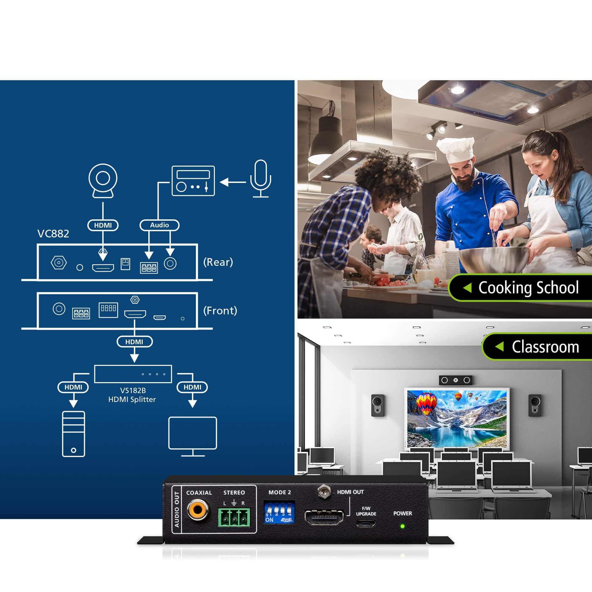 True 4K HDMI Repeater with Audio Embedder and De-Embedder — изглед 6