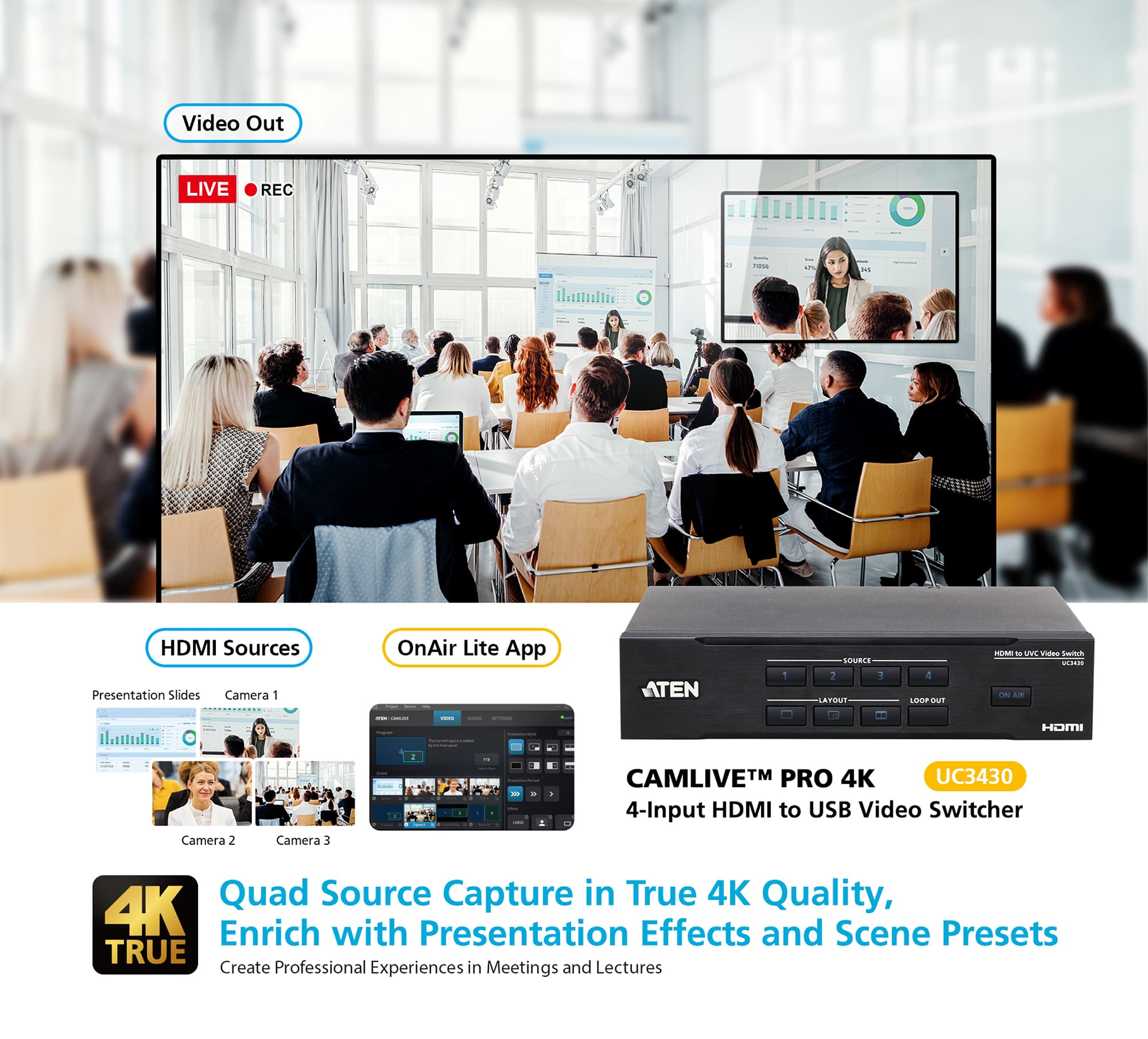 CAMLIVE™ PRO 4K 4-Input HDMI to USB Video Switcher — изглед 4