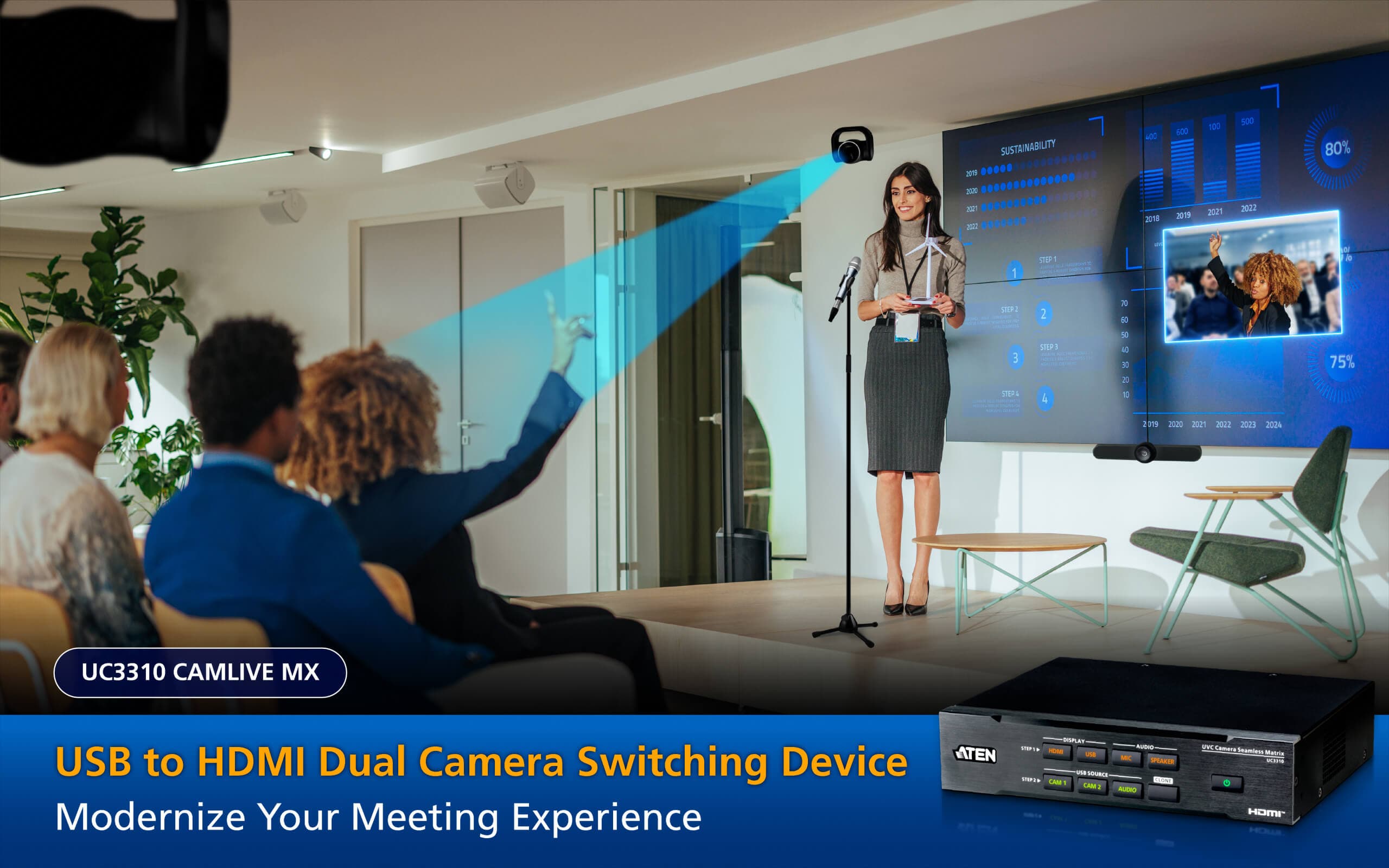 CAMLIVE MX UVC Camera Seamless Matrix — изглед 5