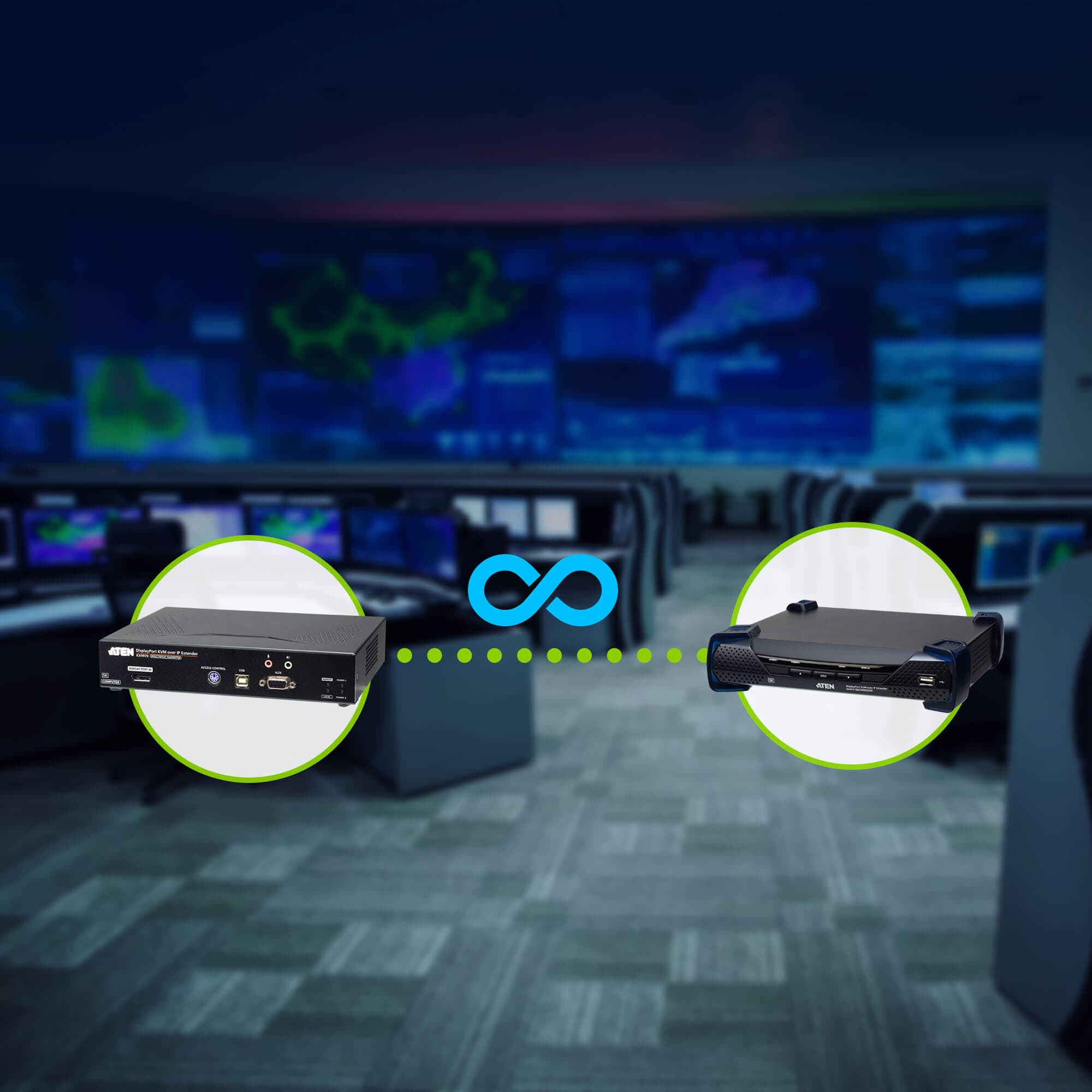 5K DisplayPort KVM over IP Transmitter — изглед 5