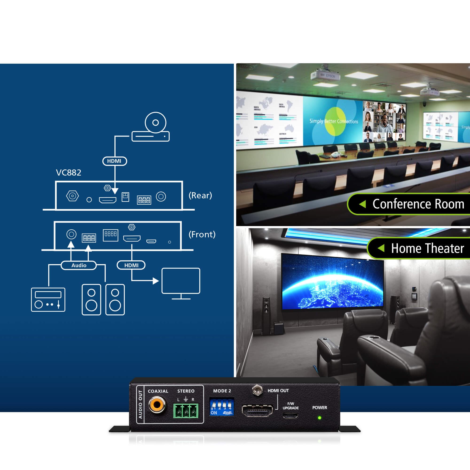 True 4K HDMI Repeater with Audio Embedder and De-Embedder — изглед 7