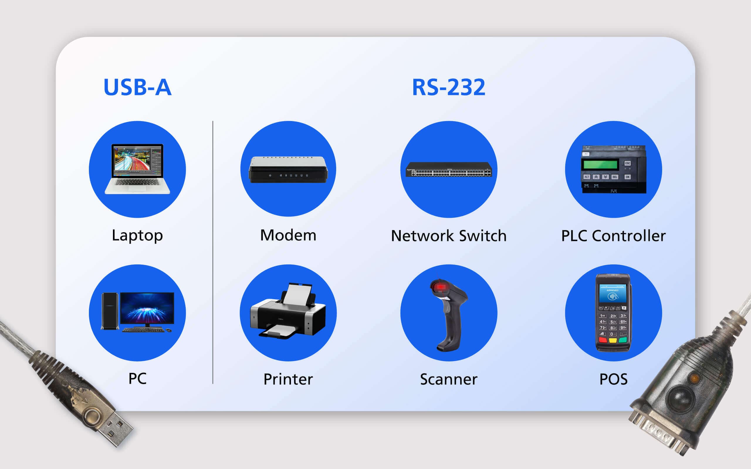 USB to RS-232 Adapter (1 m) — изглед 2