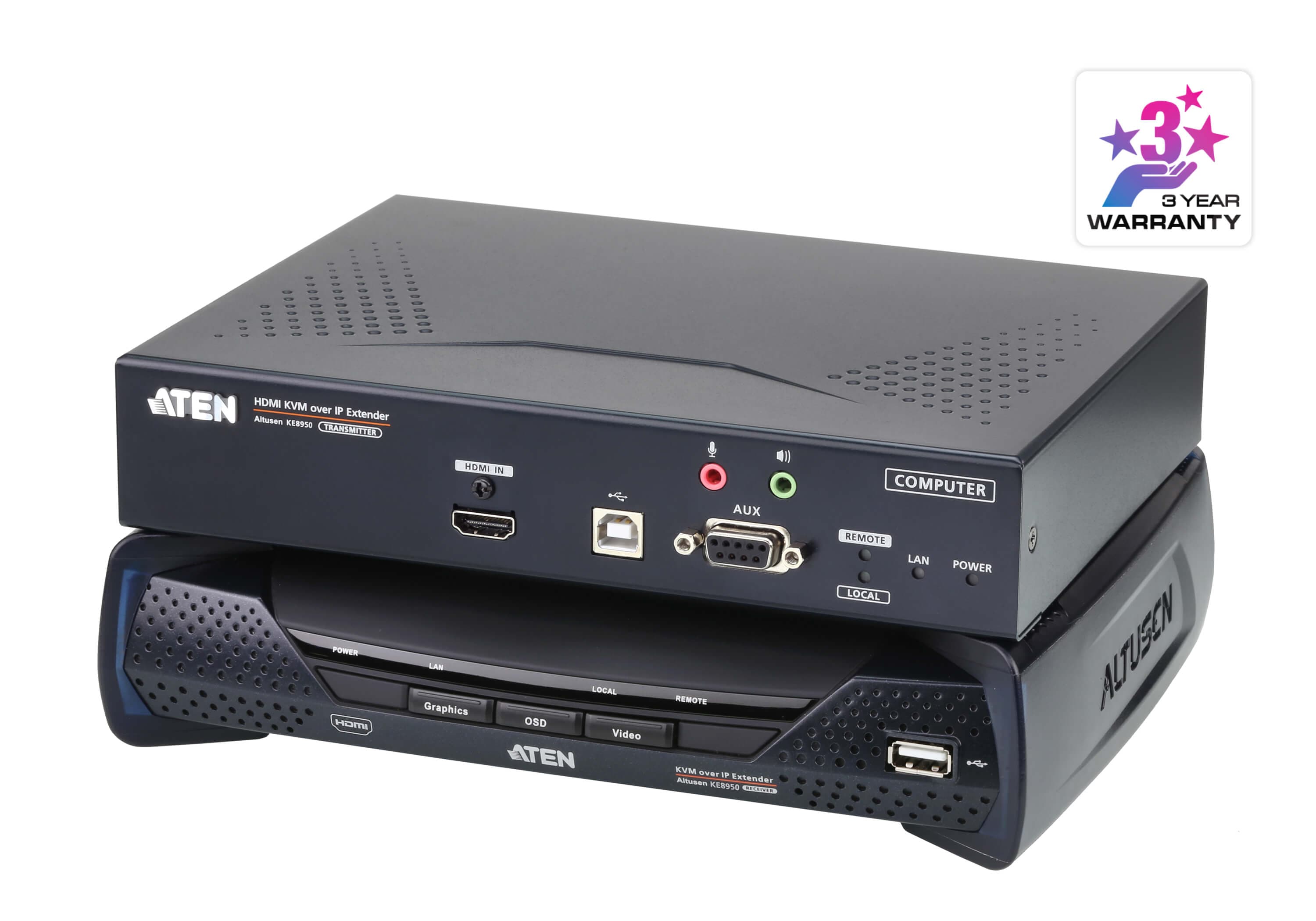 4K HDMI Single Display KVM over IP Extender — изглед 3