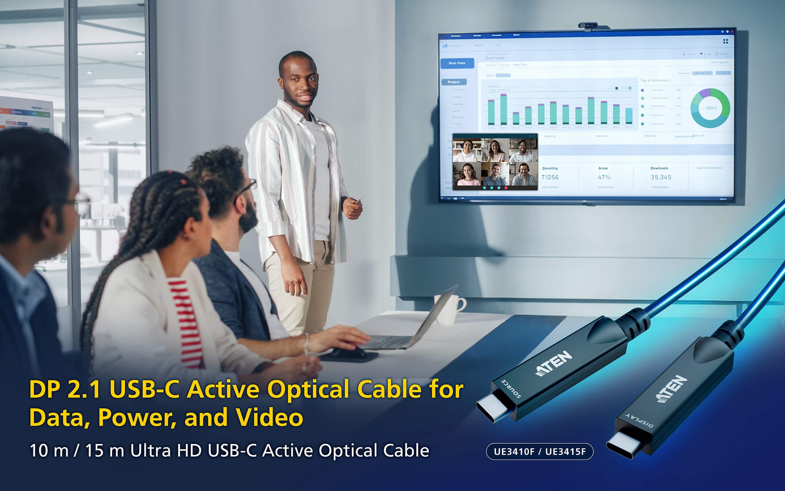 10 m Ultra HD USB-C Active Optical Cable