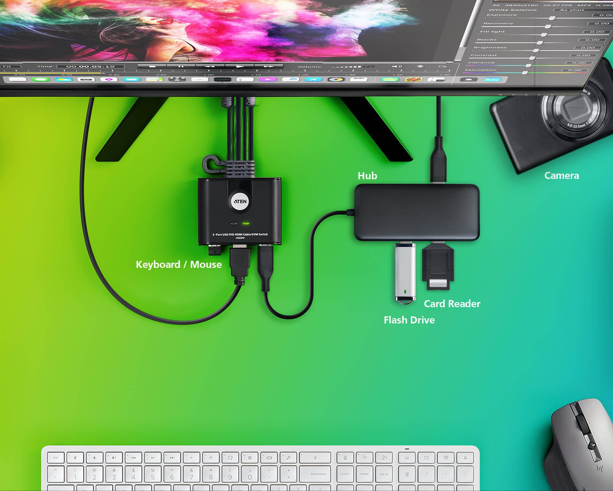 2-Port USB FHD HDMI Cable KVM Switch — изглед 4