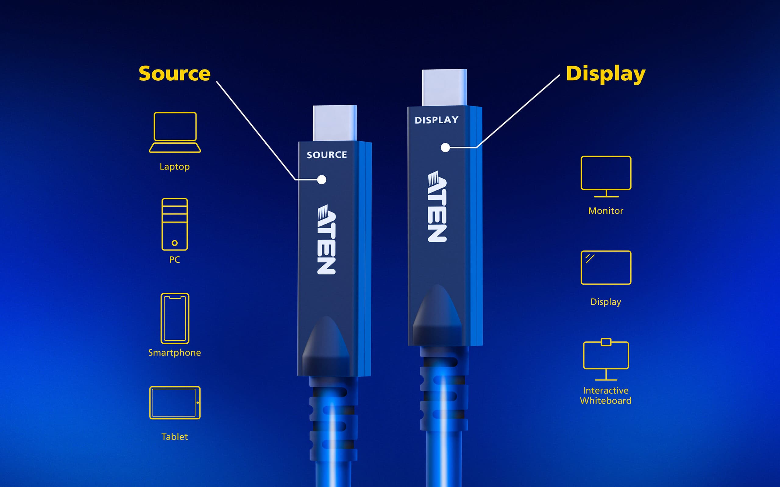 10 m Ultra HD USB-C Active Optical Cable — изглед 2