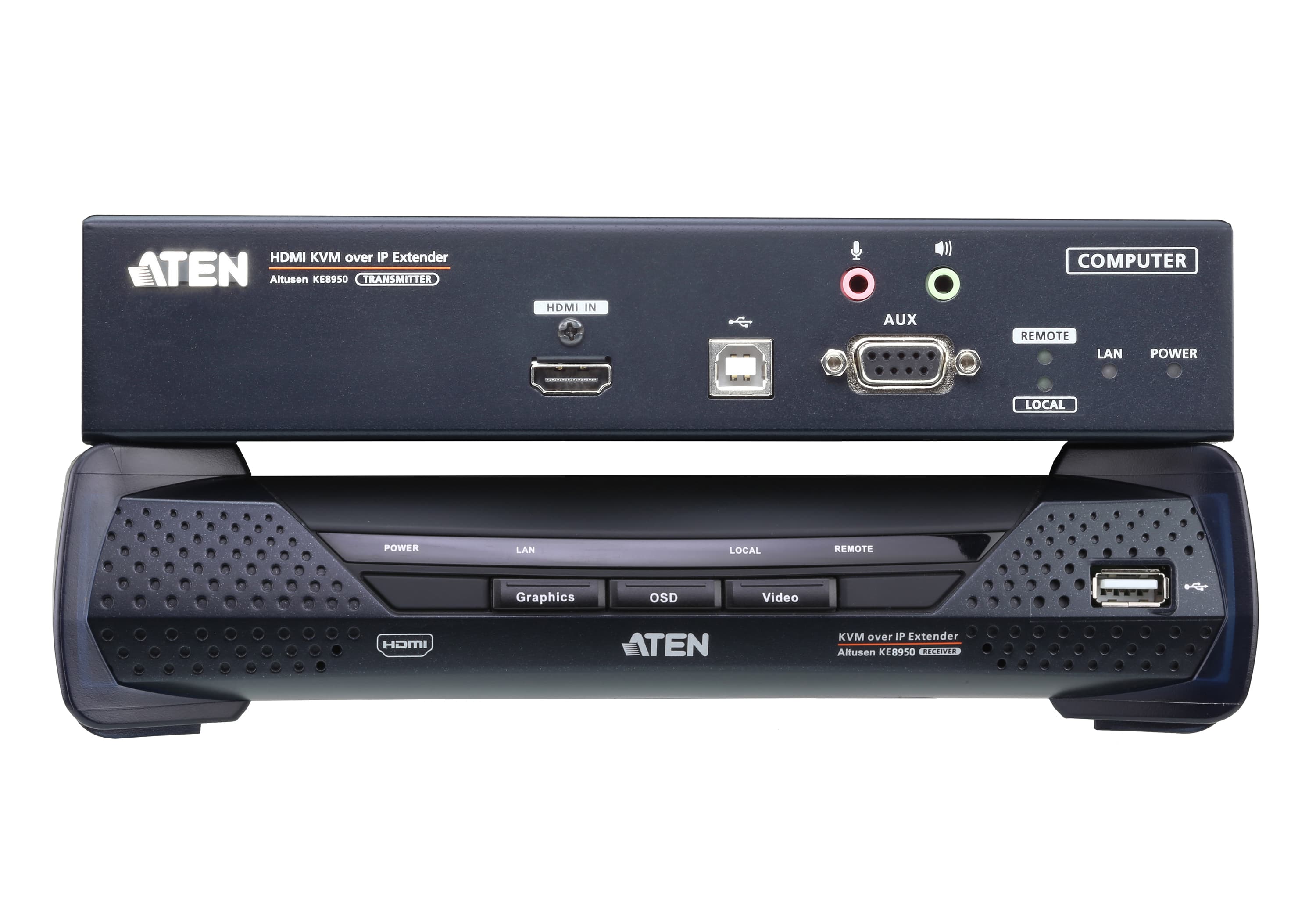 4K HDMI Single Display KVM over IP Extender