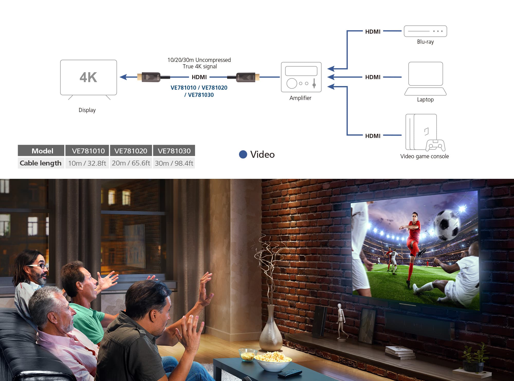 20 m True 4K HDMI Active Optical Cable (True 4K@20 m) — изглед 5