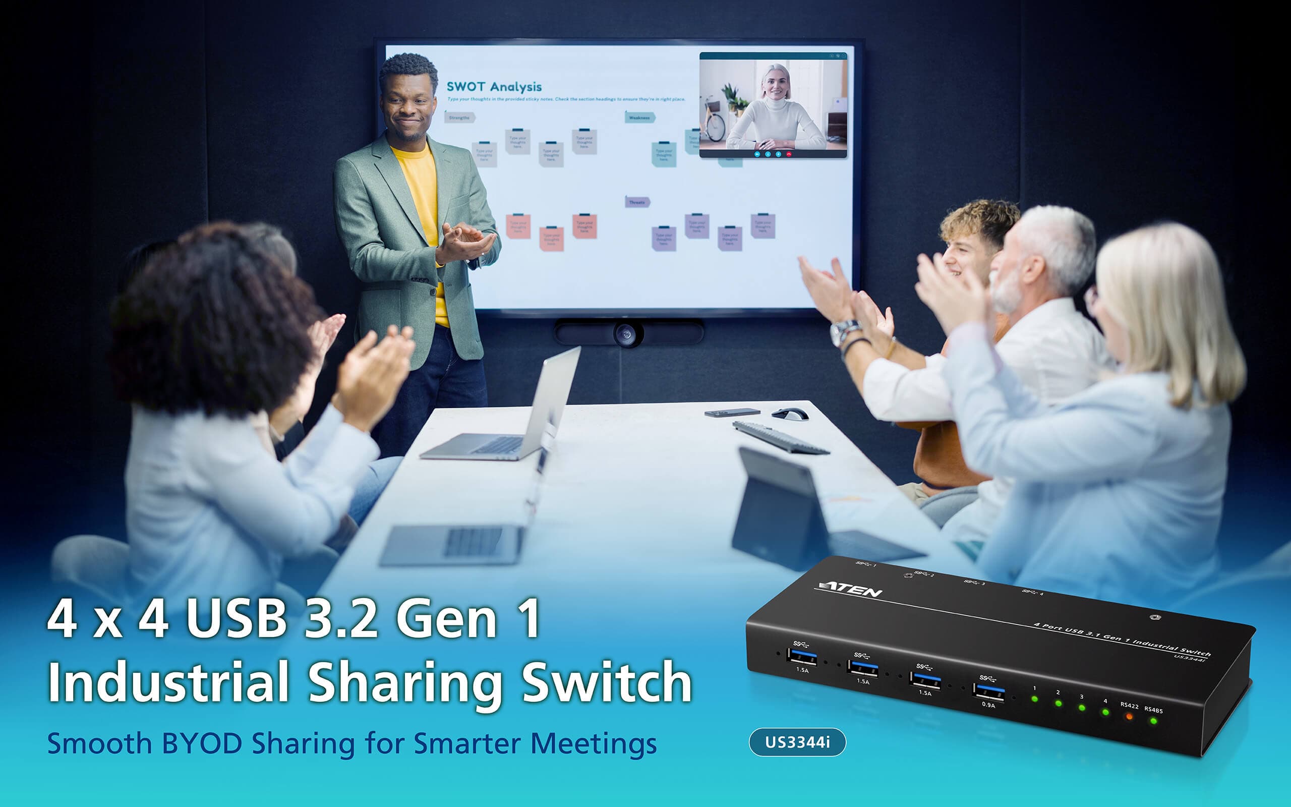 4 x 4 USB 3.2 Gen 1 Industrial Sharing Switch — изглед 5