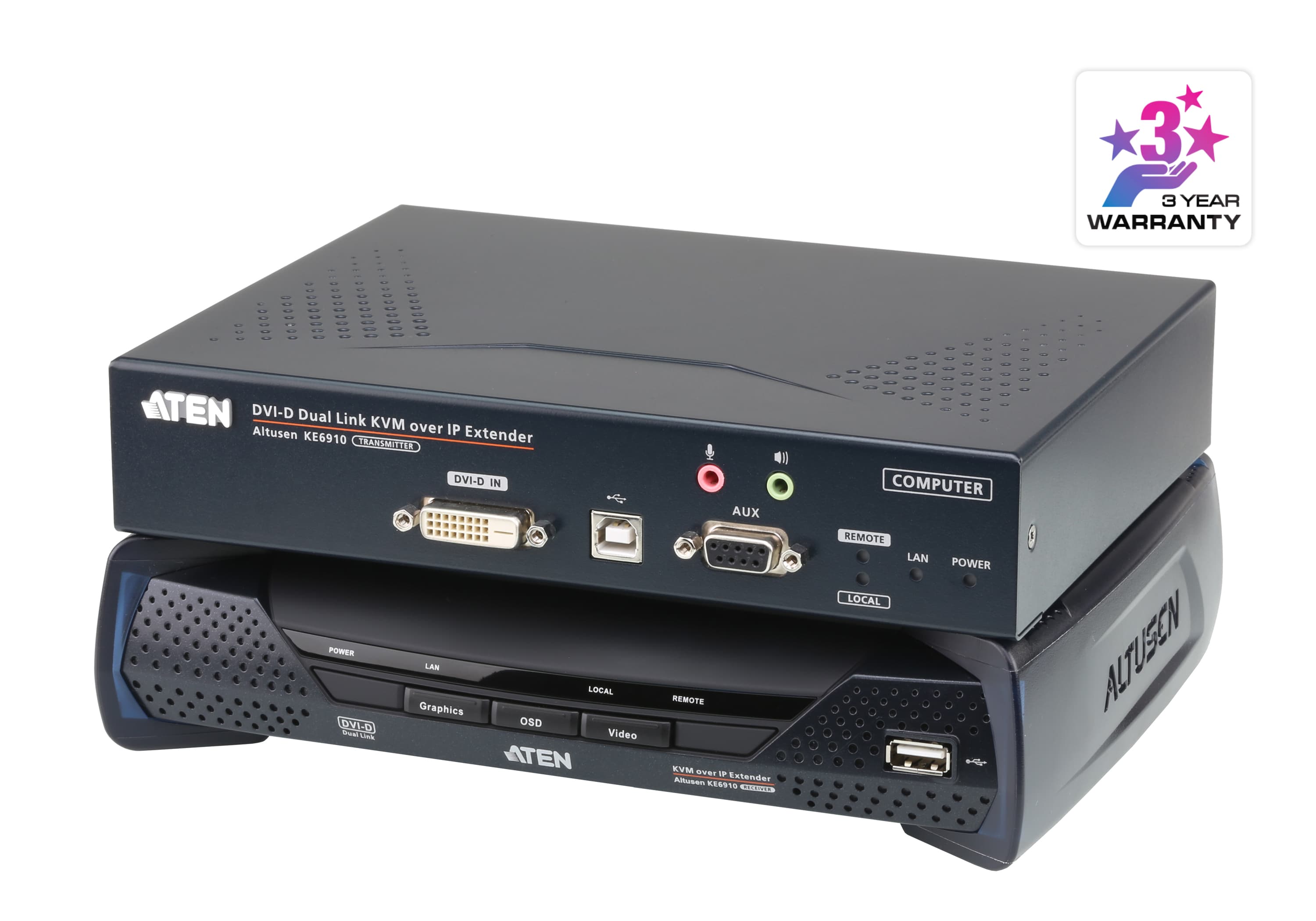 2K DVI-D Dual Link KVM over IP Extender — изглед 3